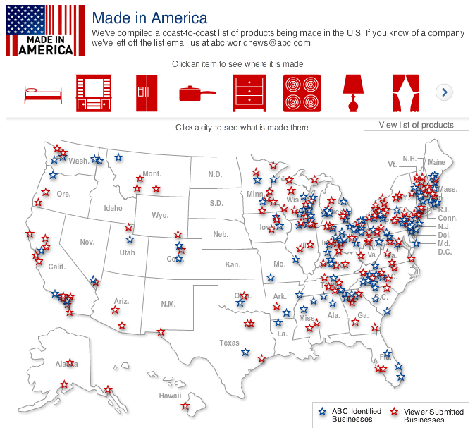 ABC Made in America-products-businesses on casartblog