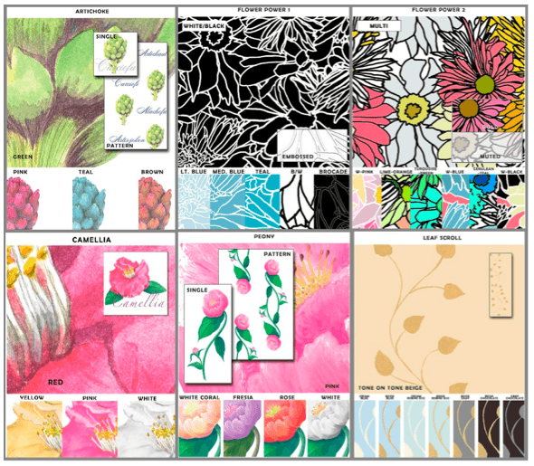 Casart_Botanical Samples, as seen on Slipcovers for your walls, casartblog